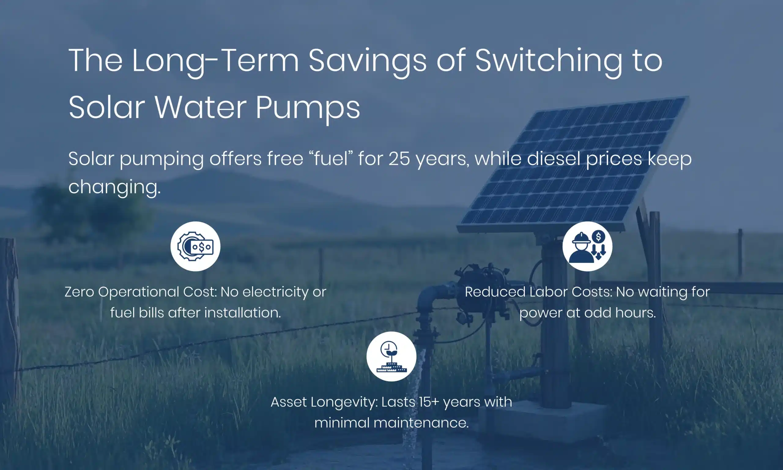 Solar Powered Pumps