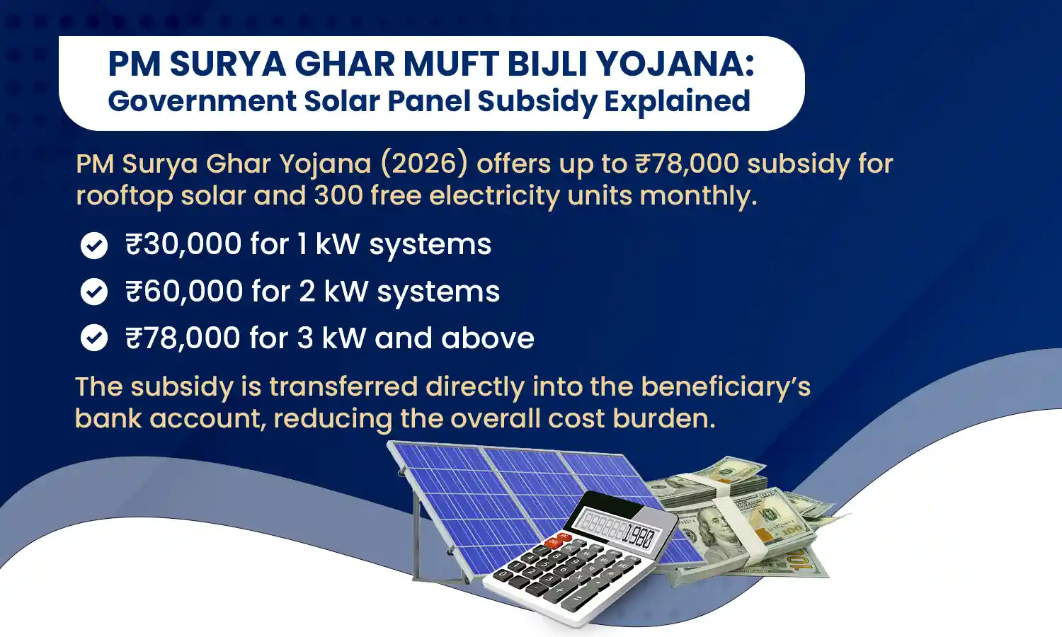 subsidy on solar panels