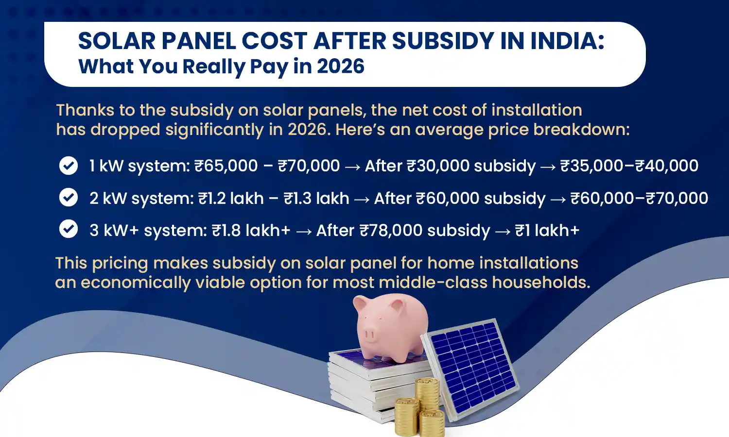 subsidy on solar panels